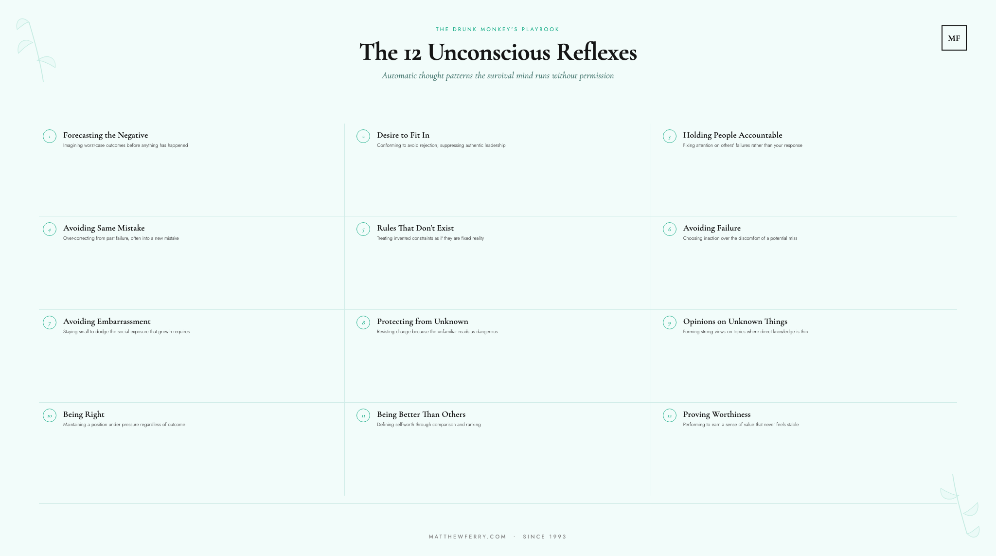 The 12 Unconscious Reflexes of the survival mind